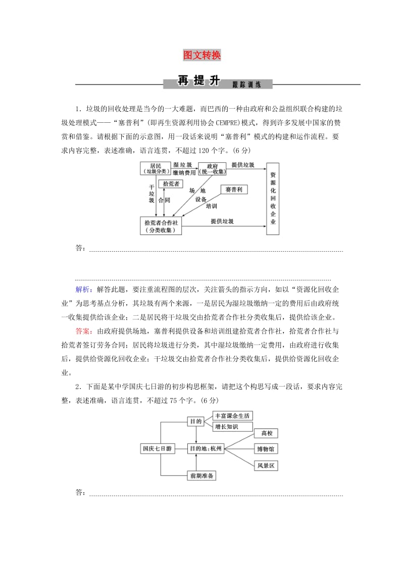 2019年高考语文大二轮复习 第七章 语言文字运用 提分点五 图文转换再提升训练.doc_第1页