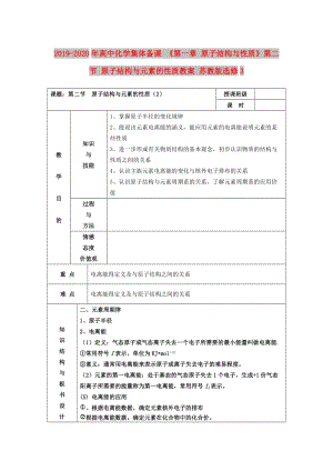 2019-2020年高中化學(xué)集體備課 《第一章 原子結(jié)構(gòu)與性質(zhì)》第二節(jié) 原子結(jié)構(gòu)與元素的性質(zhì)教案 蘇教版選修3.doc