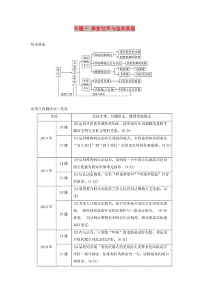 （江蘇版）2019高考政治二輪復(fù)習(xí) 第1部分 專題突破 專題十 探索世界與追求真理（第1課時）核心考點突破講義.doc