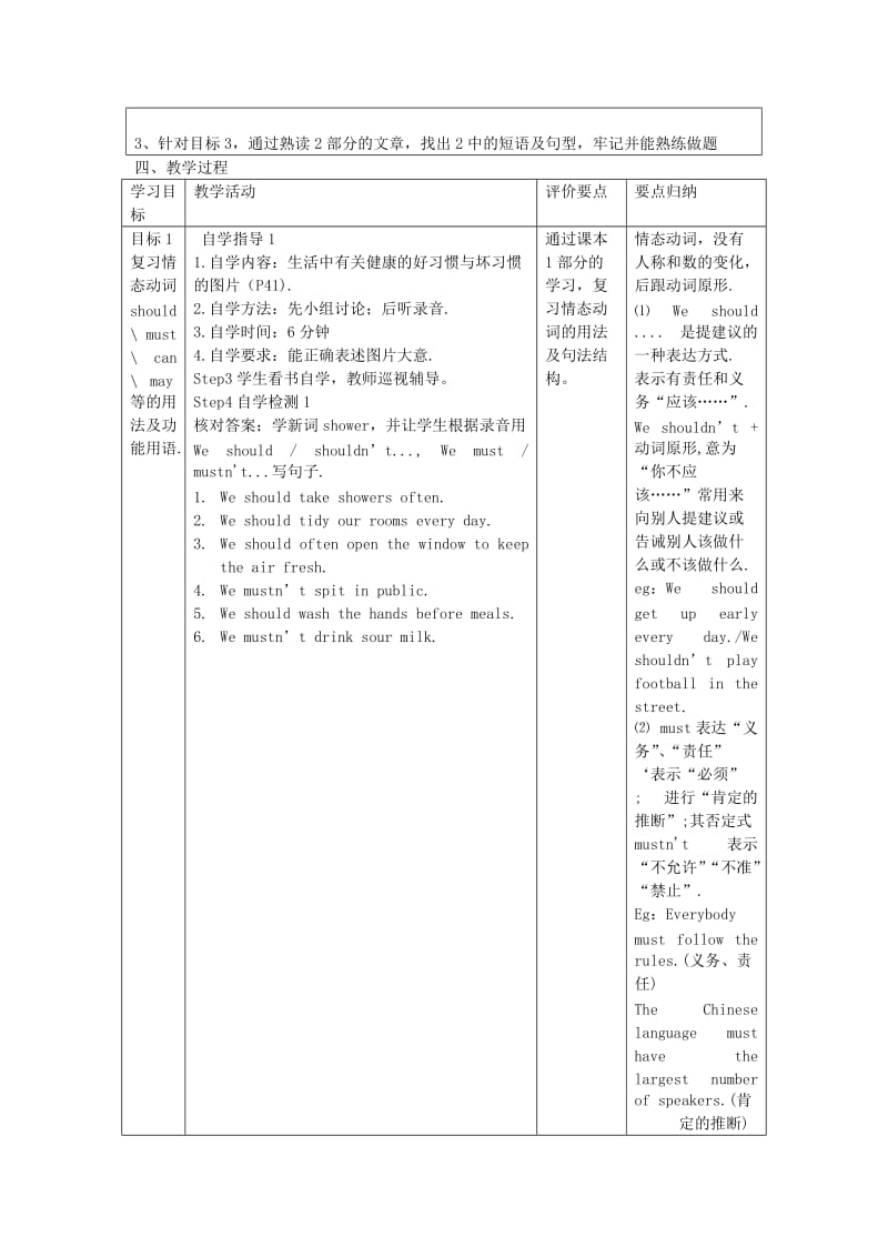 八年级英语上册Unit2KeepingHealthyTopic2ImustaskhimtogiveupsmokingSectionD新授课教案新版仁爱版.doc_第2页