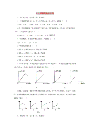 七年級數(shù)學(xué)上冊 第五章 代數(shù)式與函數(shù)的初步認(rèn)識 5.5《函數(shù)的初步認(rèn)識》綜合練習(xí)1 （新版）青島版.doc