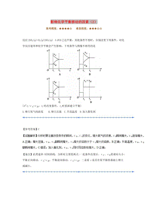 2018-2019學(xué)年高中化學(xué)（課堂同步系列一）每日一題 影響化學(xué)平衡移動(dòng)的因素（2）（含解析）新人教版選修4.doc