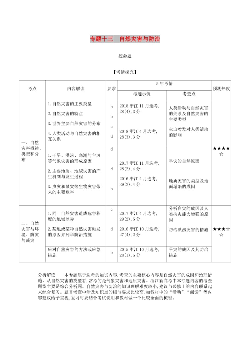 浙江省2020年高考地理总复习 专题十三 自然灾害与防治学案（含解析）.docx_第1页