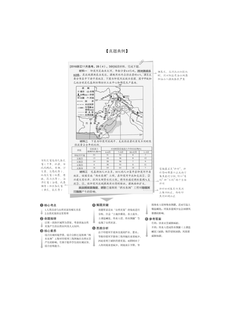 浙江省2020年高考地理总复习 专题十三 自然灾害与防治学案（含解析）.docx_第2页