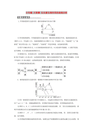 （浙江專版）2017-2018學(xué)年高中生物 小專題 大智慧 生長素生理作用的曲線分析學(xué)案 浙科版必修3.doc