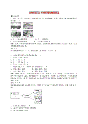 2018-2019學(xué)年高中地理 課時(shí)作業(yè)09 外力作用與地表形態(tài) 湘教版必修1.doc