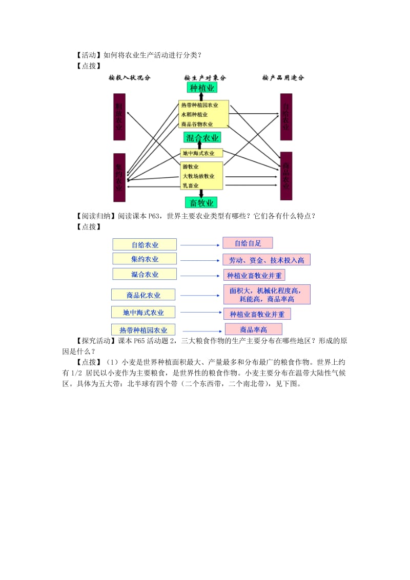 2019-2020年《农业区位因素与农业地域类型》word教案.doc_第3页