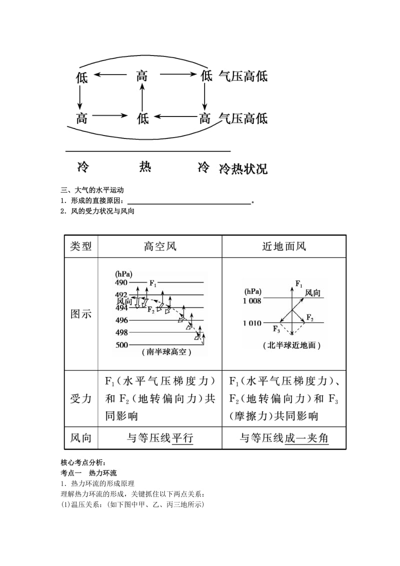 2019-2020年高三地理 大气环境《第一节 冷热不均引起大气运动》导学案.doc_第2页