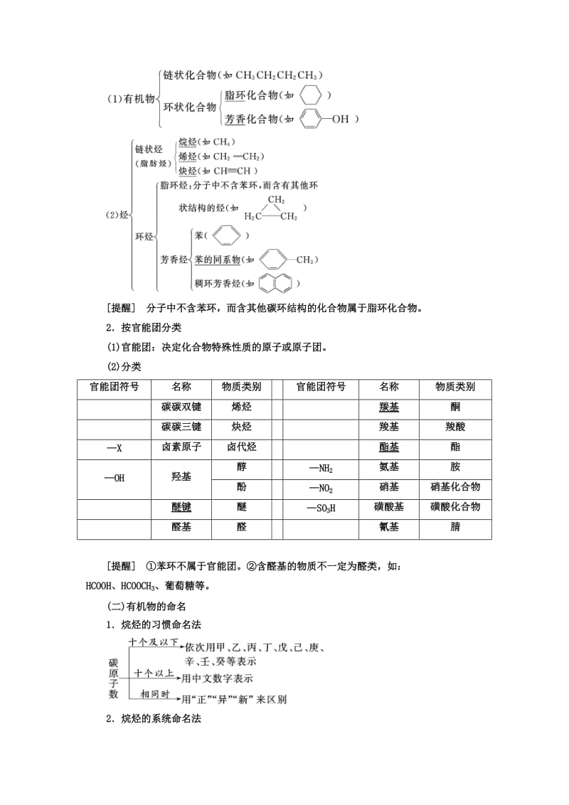 新课改瘦专版2020高考化学一轮复习9.1宏观把握认识有机化合物学案含解析.doc_第2页