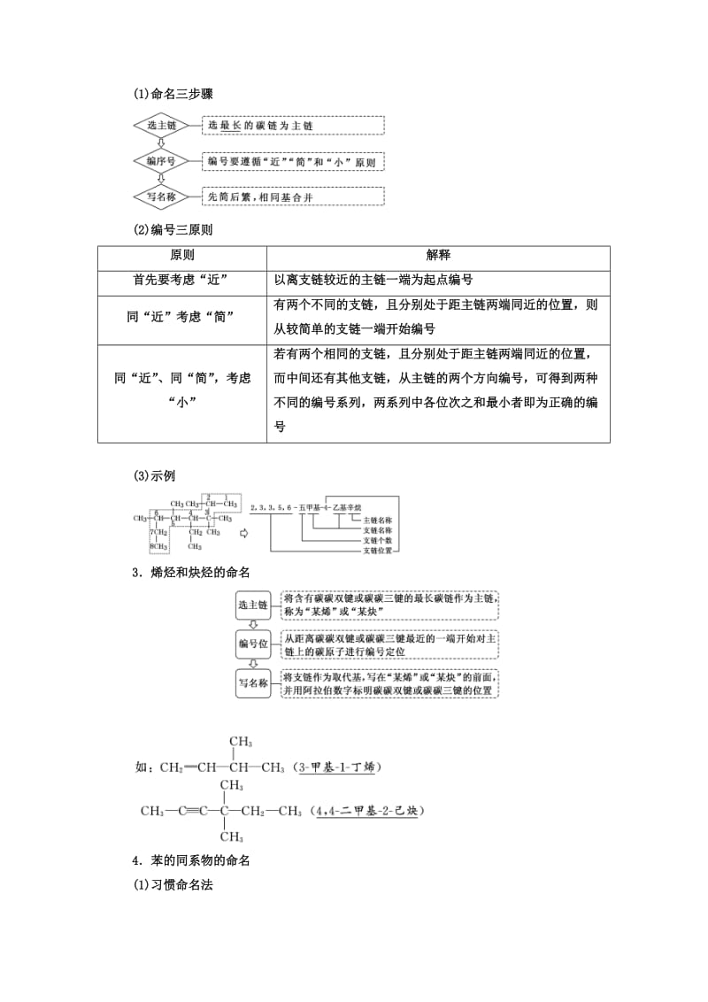 新课改瘦专版2020高考化学一轮复习9.1宏观把握认识有机化合物学案含解析.doc_第3页