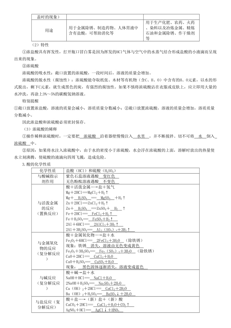 （毕节地区）2019年中考化学总复习 第1编 教材知识梳理篇 第10单元 酸和碱 第1讲 常见的酸和碱（精讲）练习.doc_第2页