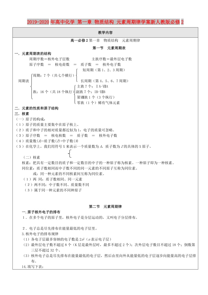 2019-2020年高中化学 第一章 物质结构 元素周期律学案新人教版必修2.doc_第1页