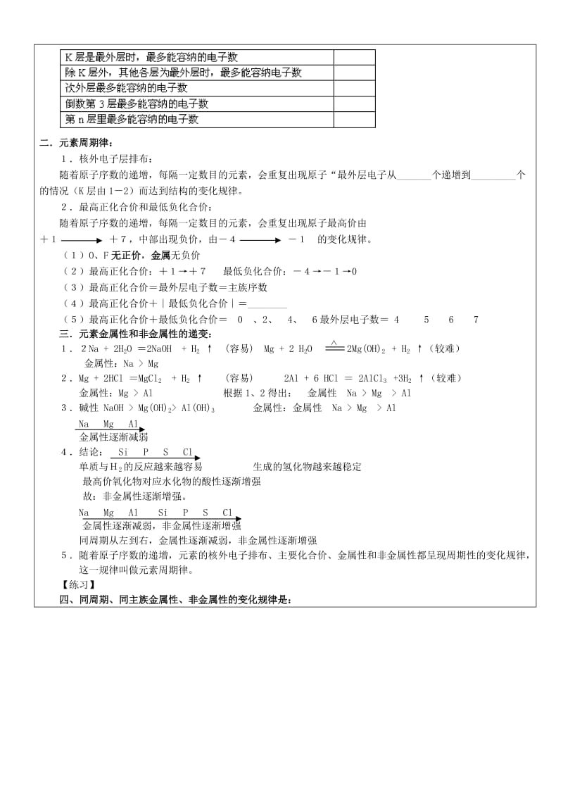 2019-2020年高中化学 第一章 物质结构 元素周期律学案新人教版必修2.doc_第2页