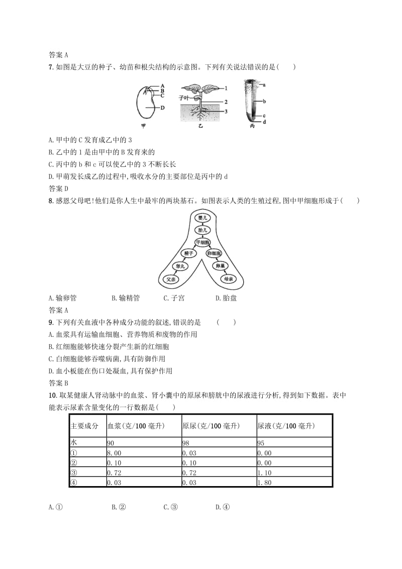 （课标通用）甘肃省2019年中考生物总复习 模拟测试（一）.doc_第2页