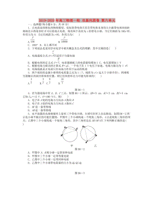 2019-2020年高三物理一輪 雙基鞏固卷 第六單元.doc