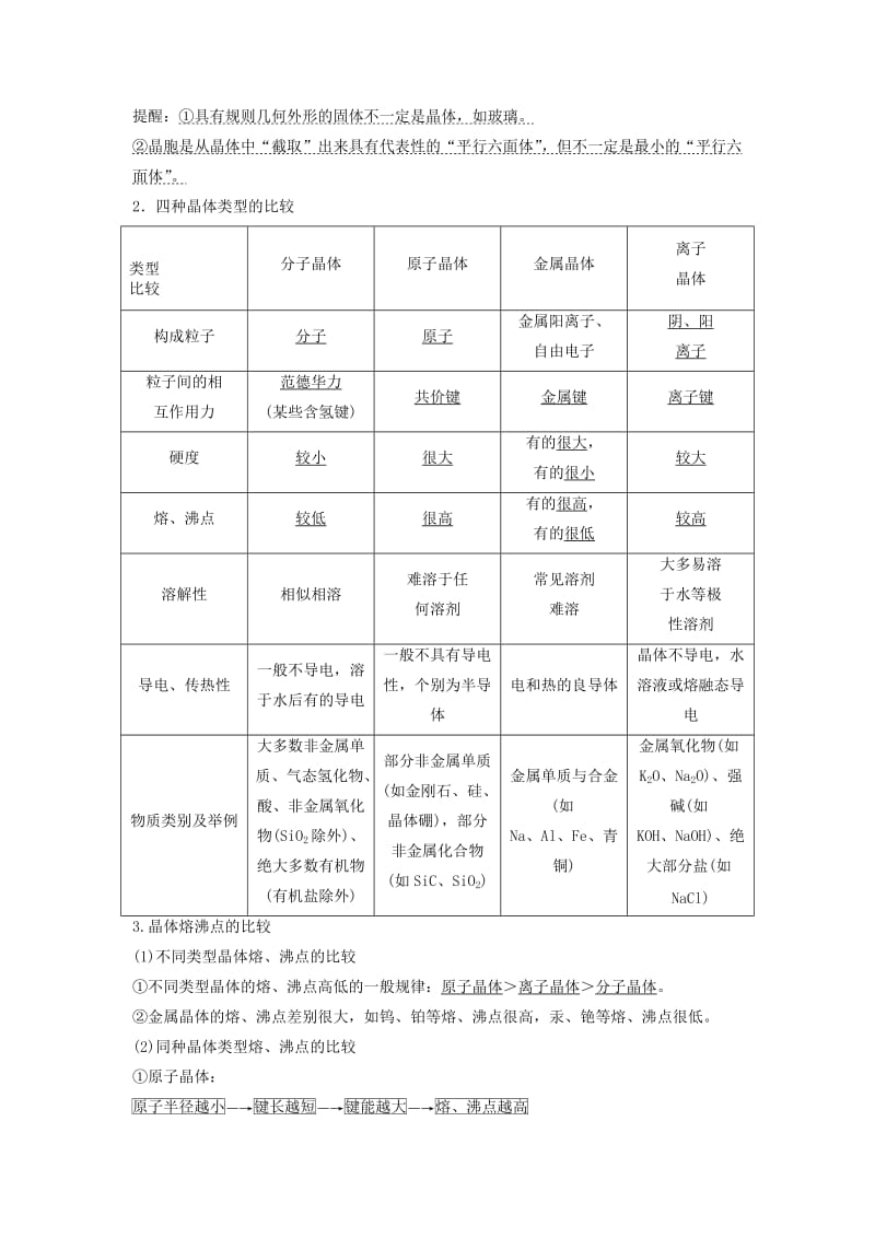 2019-2020年高考化学总复习专题十一微粒间作用力与物质性质教学案苏教版.doc_第2页