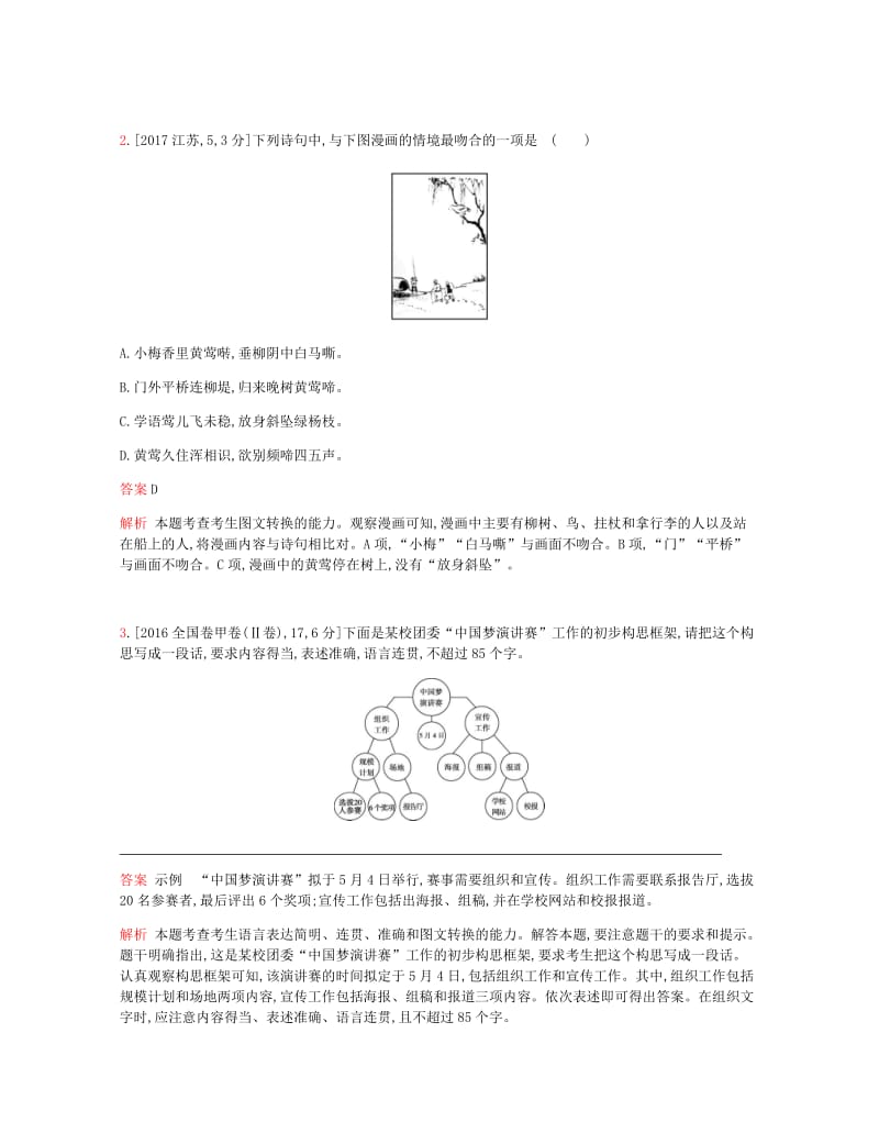 2019届高考语文总复习 专题十二 图文转换考题帮.doc_第2页