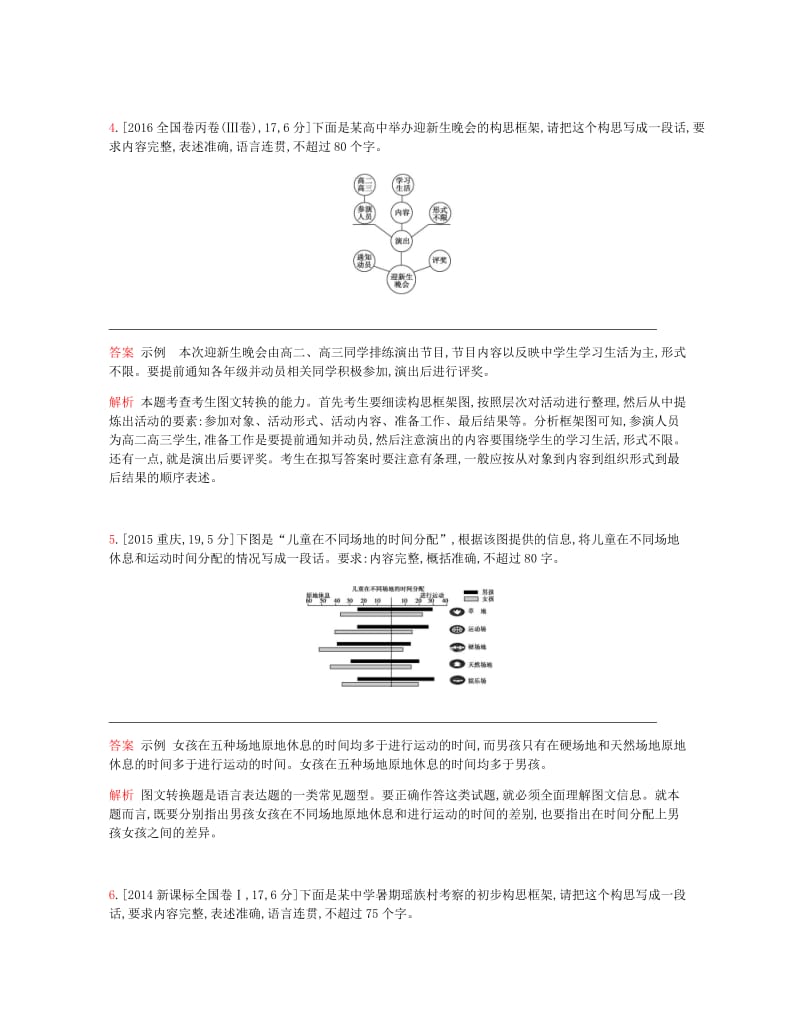 2019届高考语文总复习 专题十二 图文转换考题帮.doc_第3页