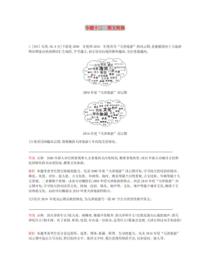 2019屆高考語文總復(fù)習(xí) 專題十二 圖文轉(zhuǎn)換考題幫.doc