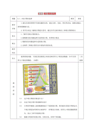 七年級數(shù)學下冊 第六章 頻率初步 1 感受可能性 6.1.1 統(tǒng)計圖的選擇教案 北師大版.doc