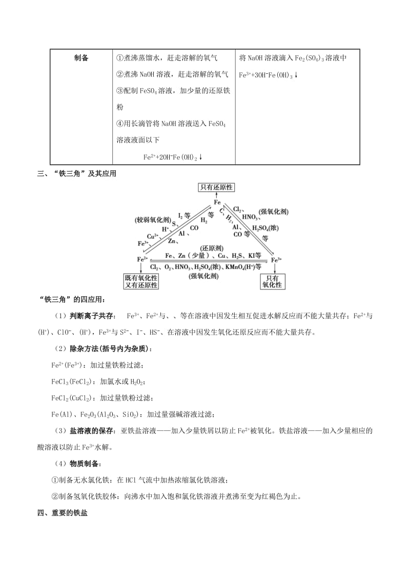 2019年高考化学 考点一遍过 专题16 铁及其重要化合物.doc_第3页