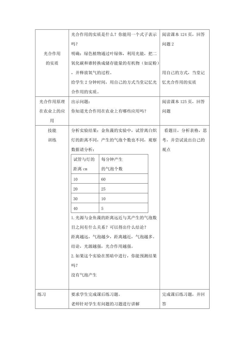 七年级生物上册 3.5.1《光合作用吸收二氧化碳释放氧气》教案 （新版）新人教版.doc_第2页