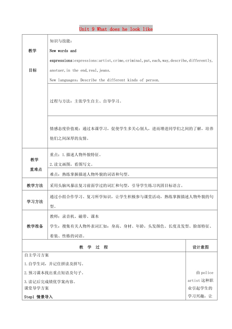 七年级英语下册Unit9WhatdoeshelooklikeSectionB2a-SelfCheck教案新版人教新目标版.doc_第1页