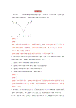 河北省張家口市高三物理 專題練習(xí)（11）拋體運(yùn)動(dòng).doc