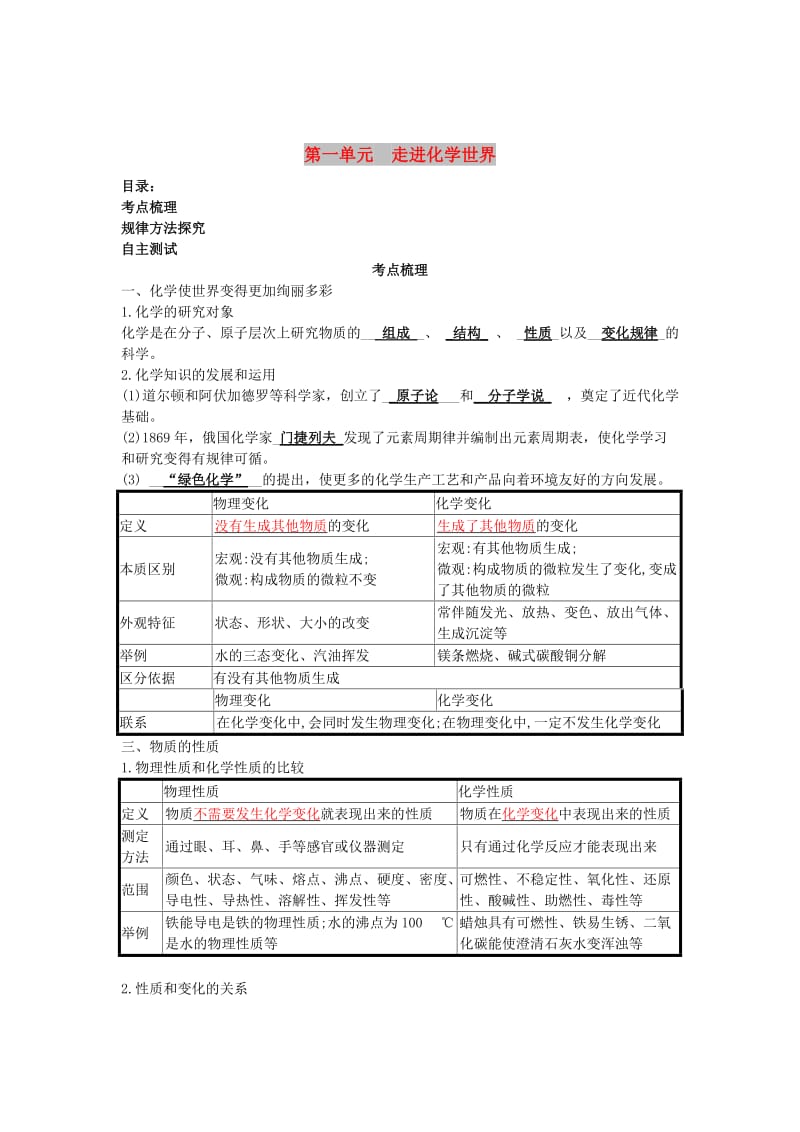 中考化学一轮复习 第一单元 走进化学世界试题.doc_第1页