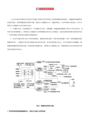 2019屆高考生物二輪復習 專題2 細胞的結構基礎學案.docx