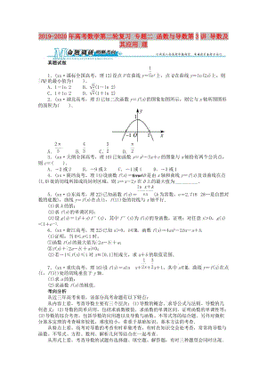 2019-2020年高考數(shù)學(xué)第二輪復(fù)習(xí) 專題二 函數(shù)與導(dǎo)數(shù)第3講 導(dǎo)數(shù)及其應(yīng)用 理.doc