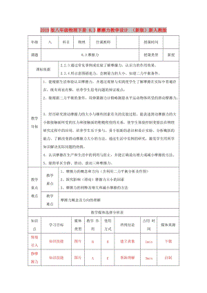 2019版八年級物理下冊 8.3摩擦力教學(xué)設(shè)計(jì) （新版）新人教版.doc