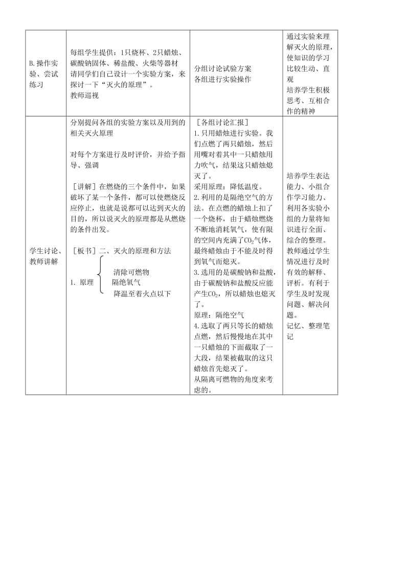 九年级化学全册 第四单元 4.1 燃烧与灭火教案5-2 鲁教版.doc_第2页