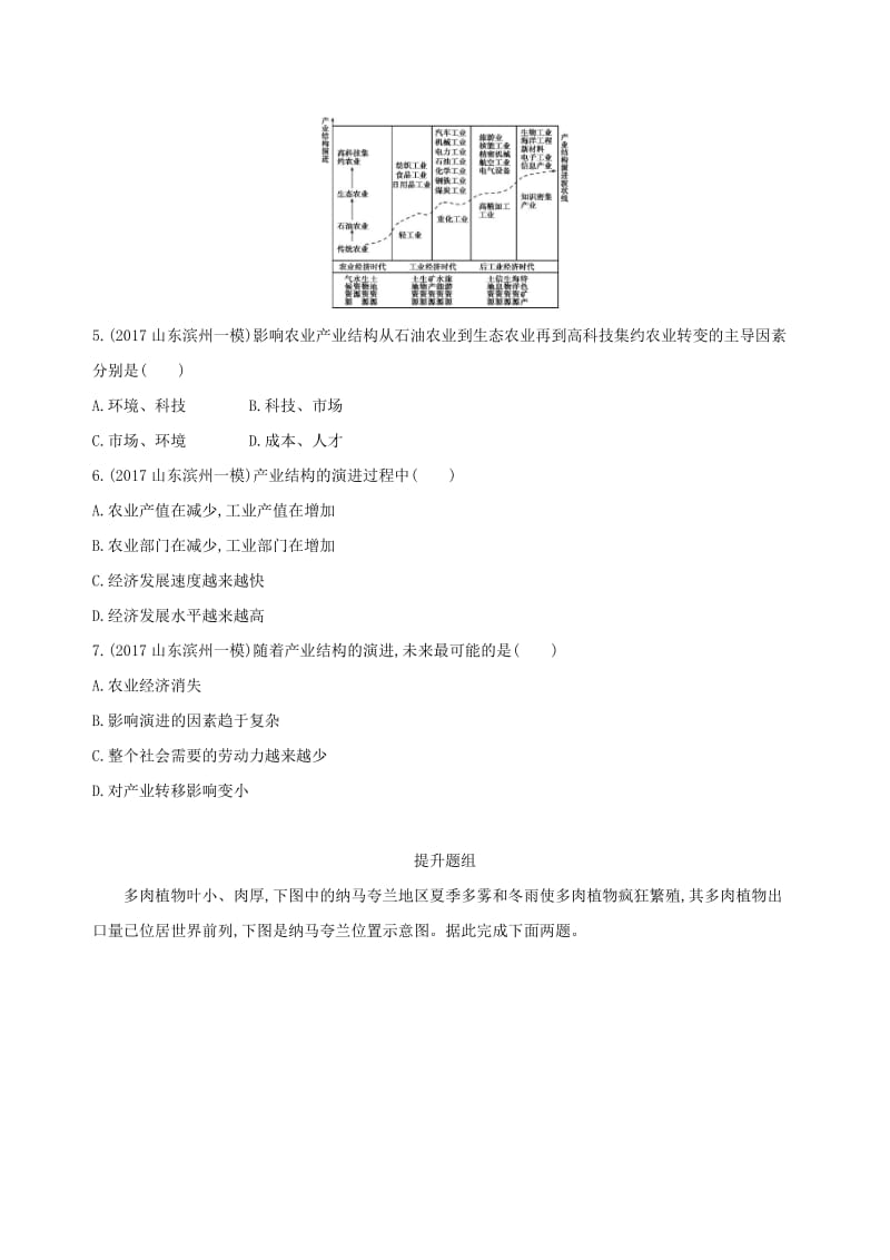 山西专用2019版高考地理总复习第十三单元地理环境与区域发展第一讲地理环境对区域发展的影响学案.doc_第2页