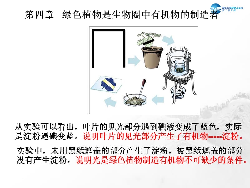 人教初中生物七上《第3单元 第4章 绿色植物是生物圈中有机物的制造者》PPT课件 (14)_第1页