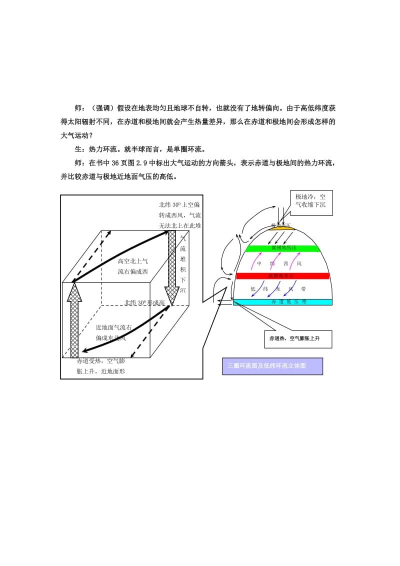 2019-2020年高中地理必修1 2-2气压带和风带 教案.doc_第3页