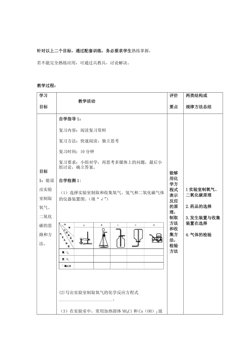 2019-2020年中考化学第一轮复习 常见气体的制取和净化教案.doc_第2页