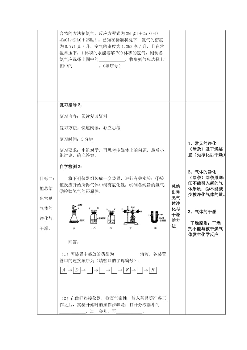 2019-2020年中考化学第一轮复习 常见气体的制取和净化教案.doc_第3页