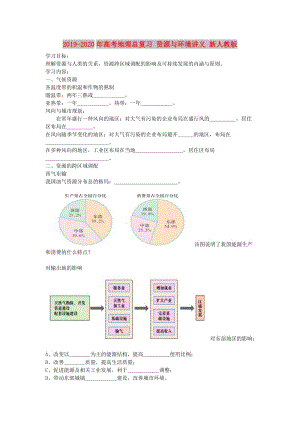 2019-2020年高考地理總復習 資源與環(huán)境講義 新人教版.doc