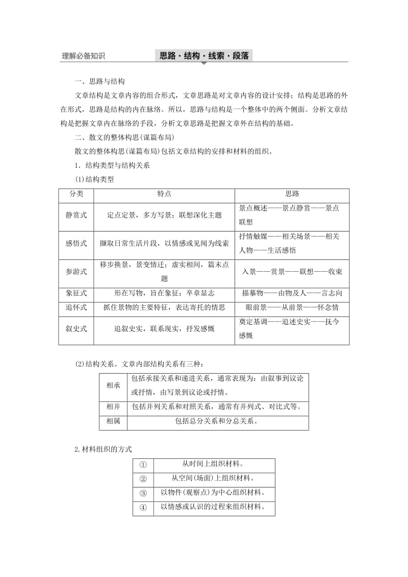 （江苏专用）2020版高考语文新增分大一轮复习 第七章 文学类阅读 散文阅读 专题三 核心突破一分析思路结构讲义（含解析）.docx_第2页