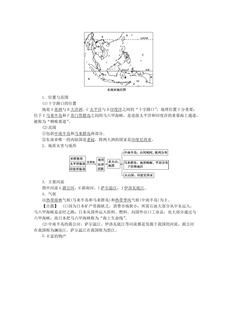 2019-2020年高考地理二轮复习 第二部分 世界地理 第二单元 世界地理分区和主要国家（第3课时）东南亚学案.doc_第2页