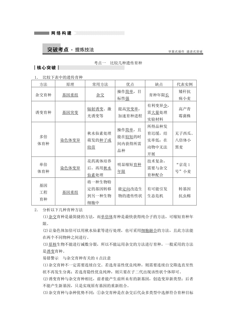 2019-2020年高考生物一轮复习 第七单元 生物的进化 育种和进化 第24讲从杂交育种到基因工程学案.doc_第2页