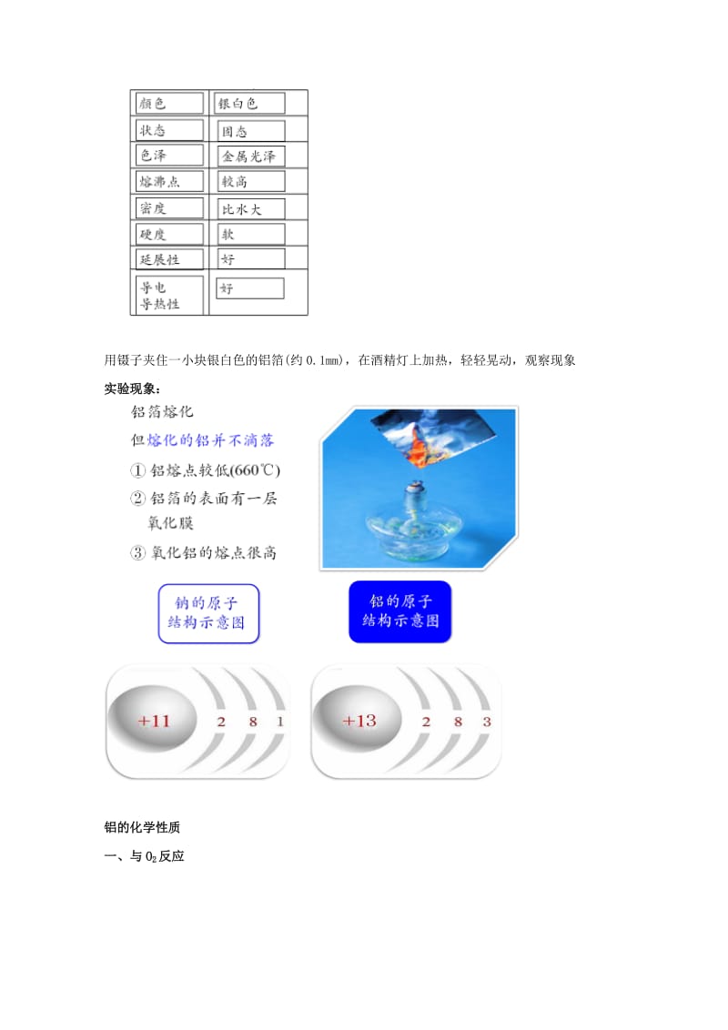 2019-2020年高中化学 第三章 金属及其化合物 3.2 铝和铝的化合物学案新人教版必修1.doc_第2页