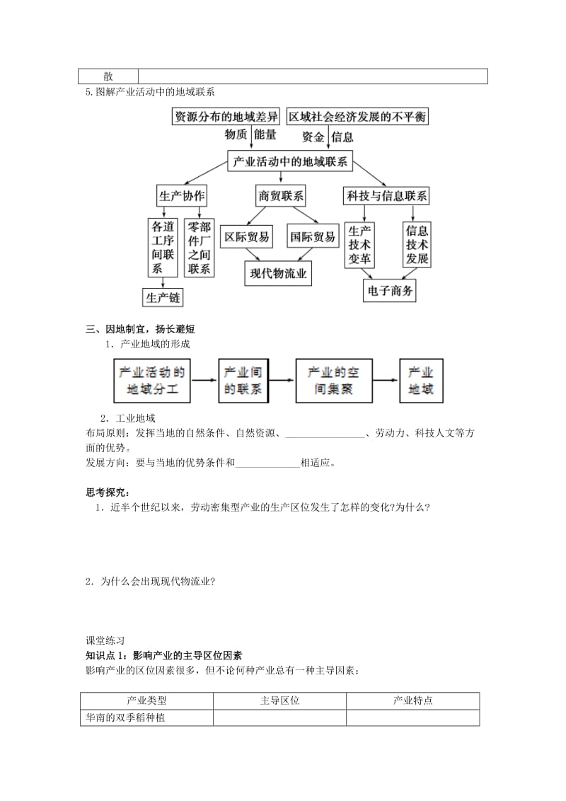 2019-2020年高一地理 3.1《产业活动的区位条件和地域联系》学案.doc_第2页