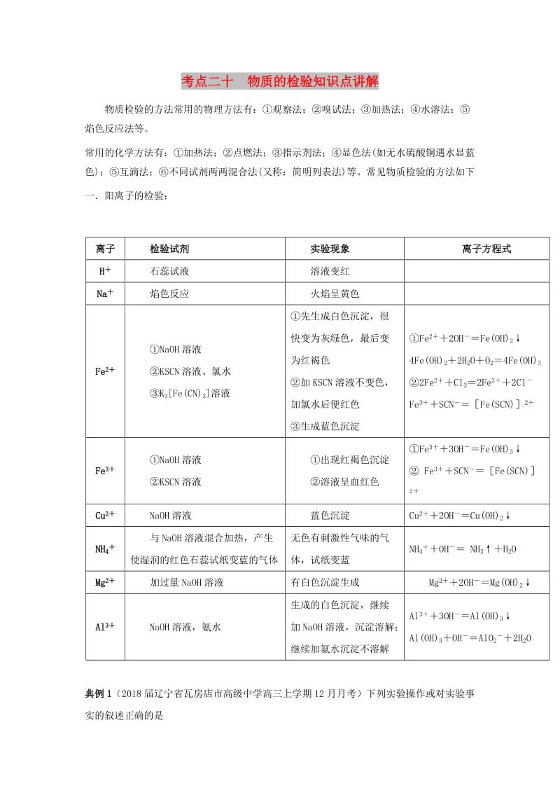 2019高考化学 考点必练 专题20 物质的检验知识点讲解.doc_第1页