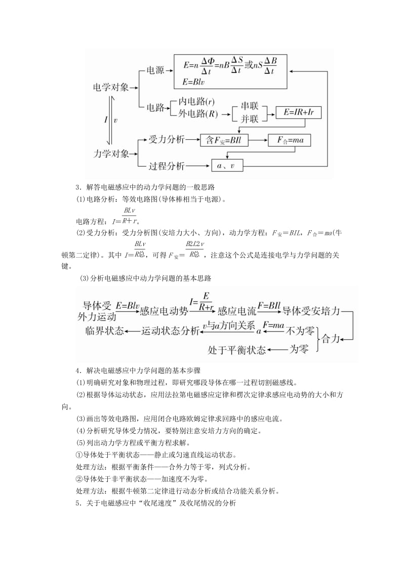 2019-2020年高考物理一轮复习专题十电磁感应考点四电磁感应的综合应用教学案含解析.doc_第2页