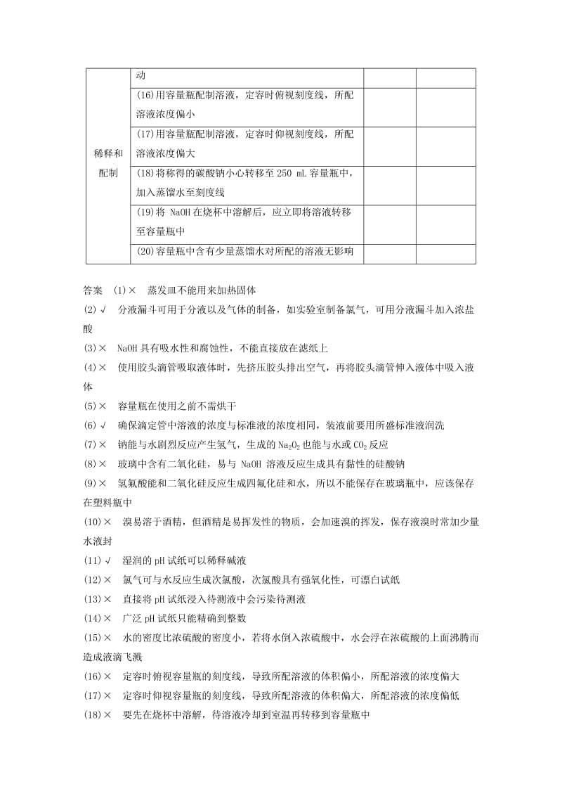 2019高考化学二轮选择题增分策略 第一篇 命题区间八 化学实验基础知识学案.doc_第3页