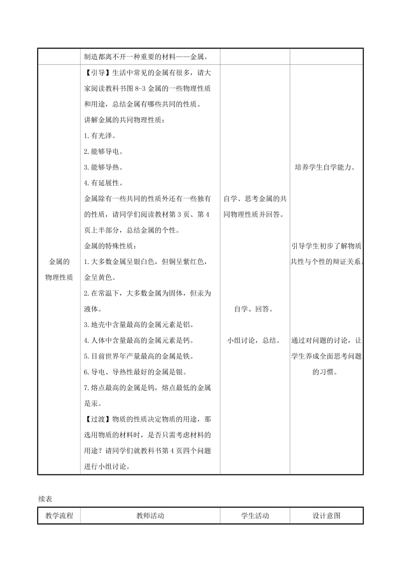 2019版九年级化学下册 第八单元 金属和金属材料 8.1 金属材料教案 （新版）新人教版.doc_第2页