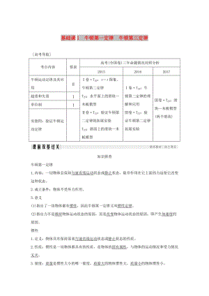 2019版高考物理總復(fù)習(xí) 第三章 牛頓運動定律 基礎(chǔ)課1 牛頓第一定律 牛頓第三定律學(xué)案.doc