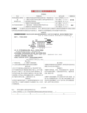 （A版）2019版高考化學總復習 專題二十一 化學實驗基本方法學案.doc